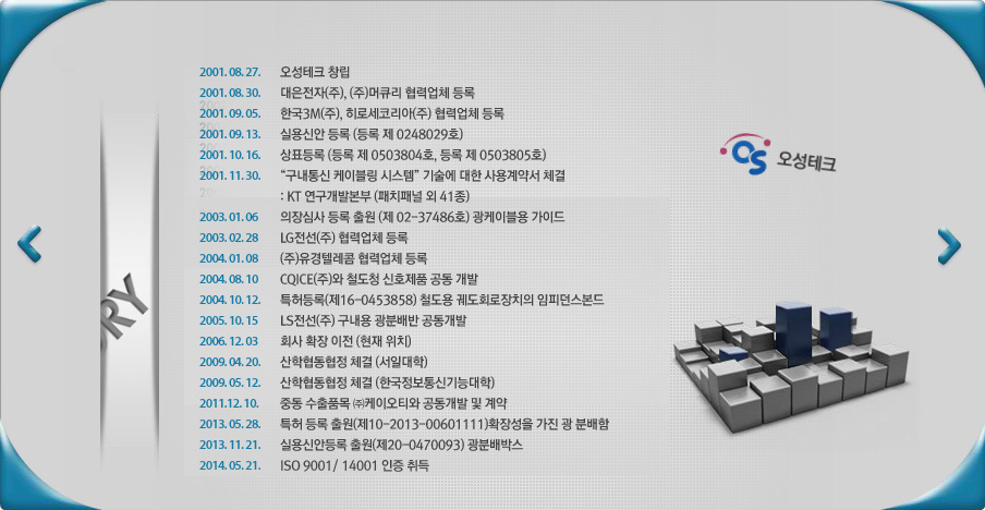 연혁